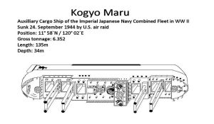 Kogyo Maru