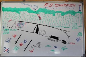 SS dunraven dive map