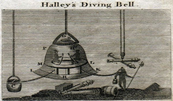 Did Leonardo da Vinci Invent the Diving Bell?